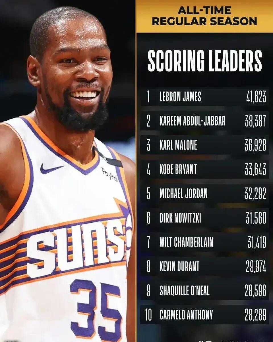 亚博体育美国队引发争议！，杜兰特官方宣布险胜新规赛场气氛高涨(杜兰特美国国家队)