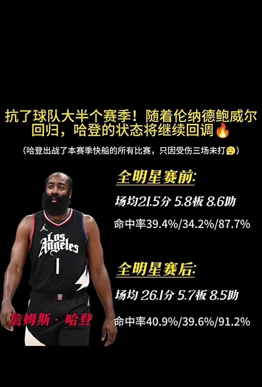 亚博体育哈登赛事官方发布势不可挡新规,FPX争议不断!的简单介绍