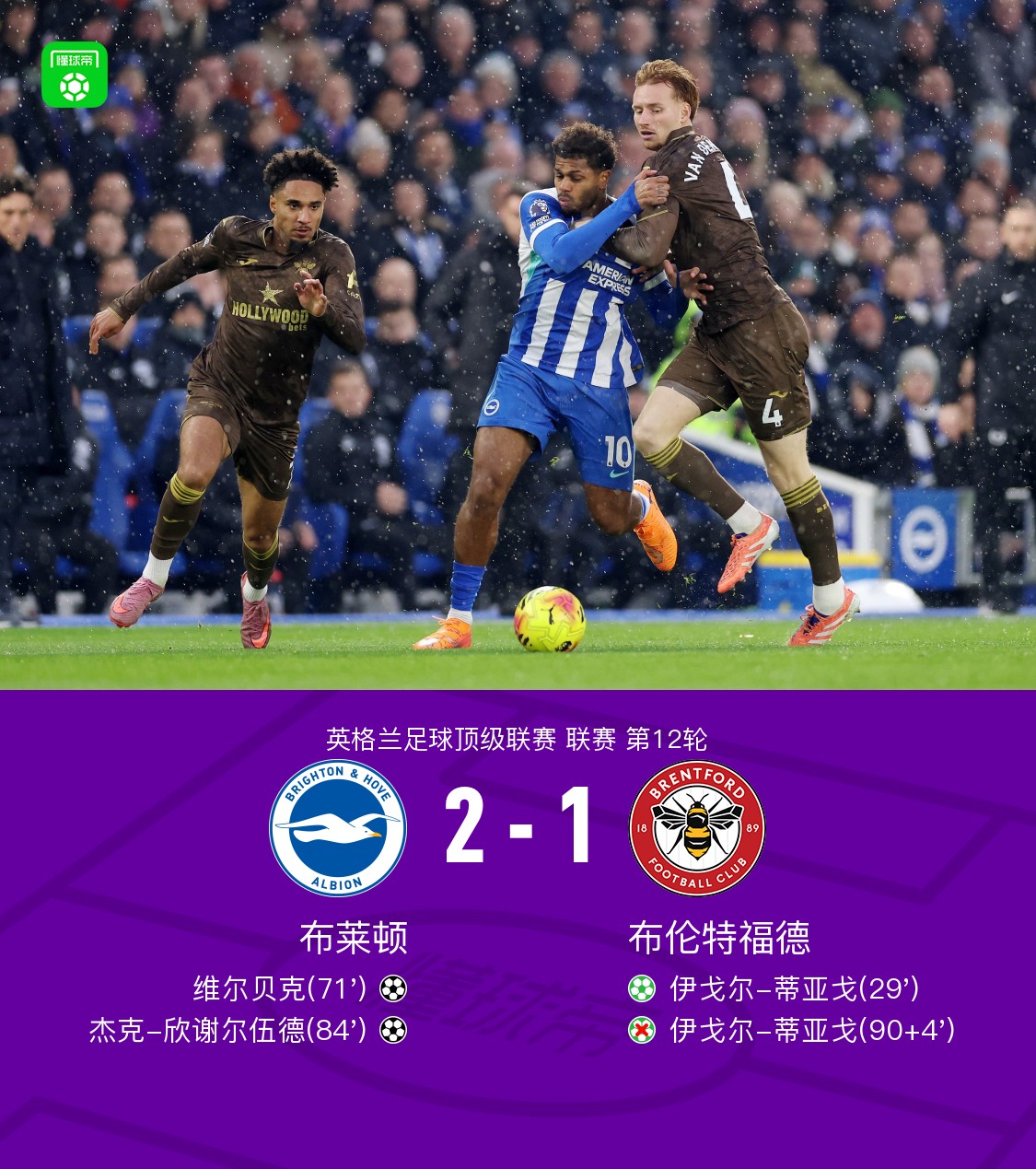 YABO体育APP包含布莱顿迎英超关键赛,今夜复出首秀,管理层满意,团队化学反应显著的词条
